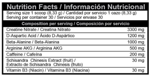 Tabla Nutricional de Myocore Pre-Workout de la marca Beverly Nutrition
