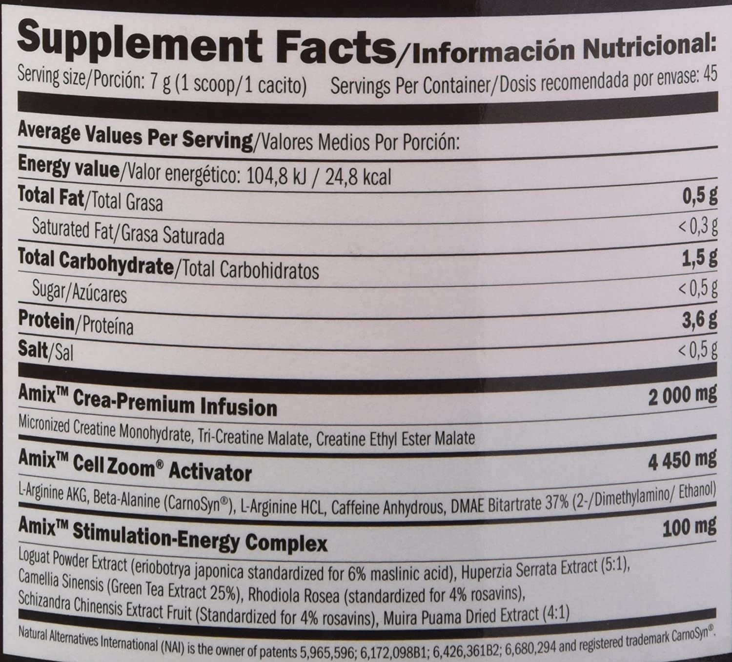 Tabla Nutricional de CellZoom de la marca Amix