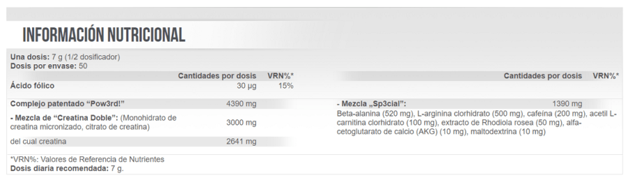 Tabla Nutricional de Pow3rd! 2.0 de la marca Scitec Nutrition