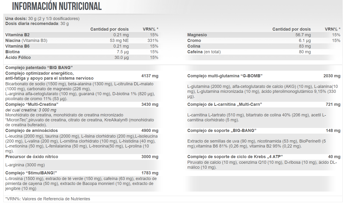 Tabla Nutricional de Big Bang 3.0 de la marca Scitec Nutrition
