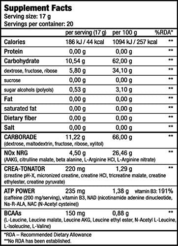 Tabla Nutricional de Nitrox Therapy de la marca BioTechUSA