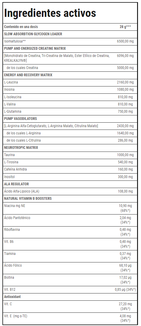 Tabla Nutricional de NitroBolon de la marca Trec Nutrition