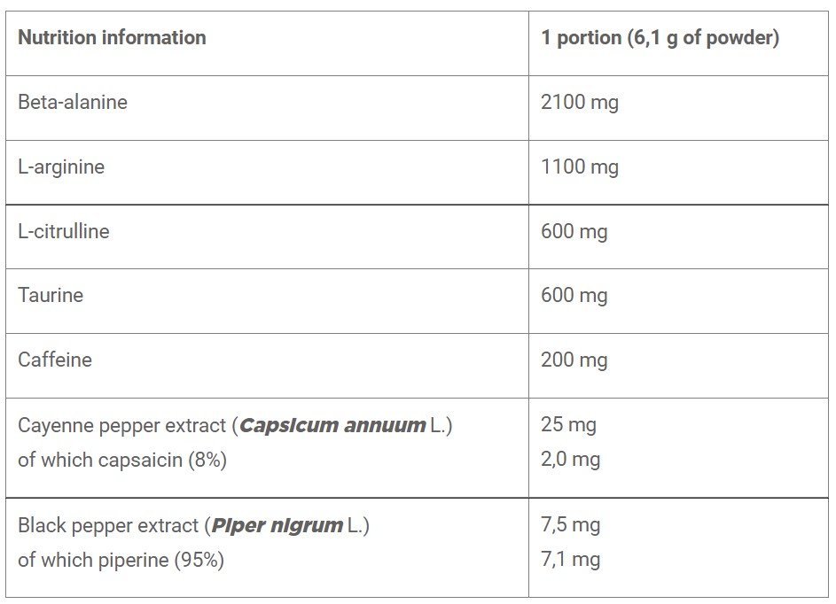 Tabla Nutricional de KNOCKOUT 2.0 de la marca Olimp Sport Nutrition