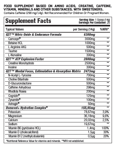 Tabla Nutricional de G2T Go2Train PRO de la marca Starlabs Nutrition