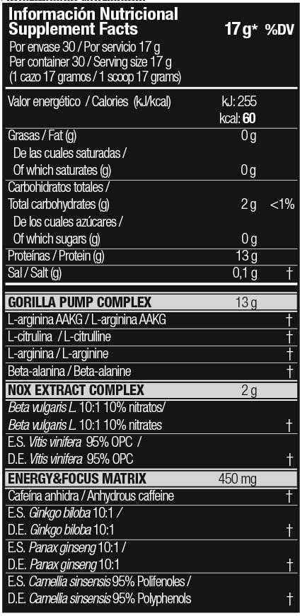 Tabla Nutricional de Moonstruck II de la marca Zoomad Labs