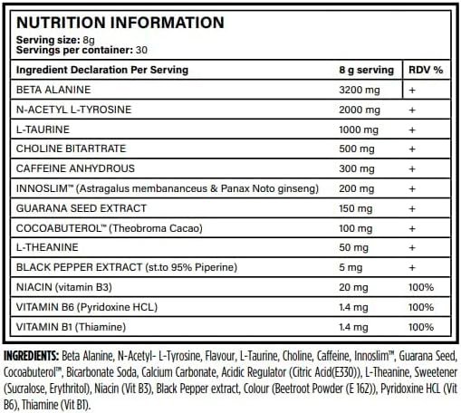 Tabla Nutricional de Stim FX de la marca OHS