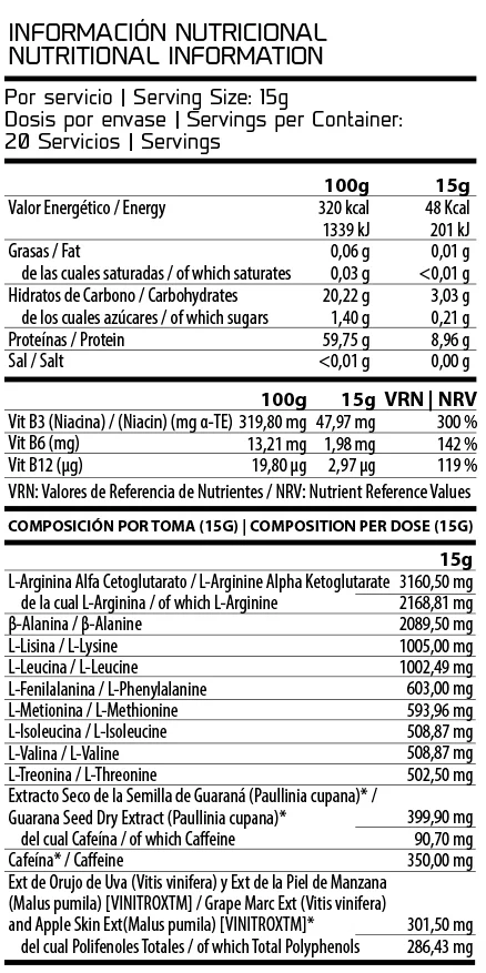 Tabla Nutricional de PreWork Cell de la marca ProCell