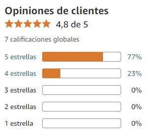 Ver media de valoraciones de Caffeine de la marca Fortia en Amazon